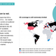 Image for article titled Presentation: Everything you need to know about 5G